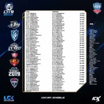 Lịch thi đấu LCK 2019