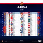 Lịch thi đấu La Liga 2017