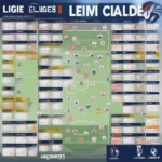 Lịch Thi Đấu Ligue 1 2017-18