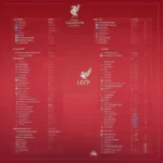 Lịch Thi Đấu Liverpool C1 - Mùa Giải 2023-2024