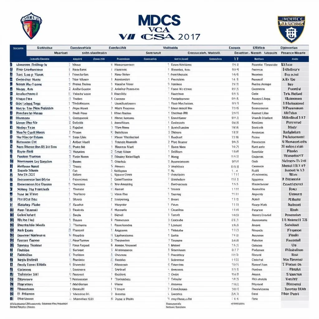 Lịch thi đấu MDCS VCSA 2017