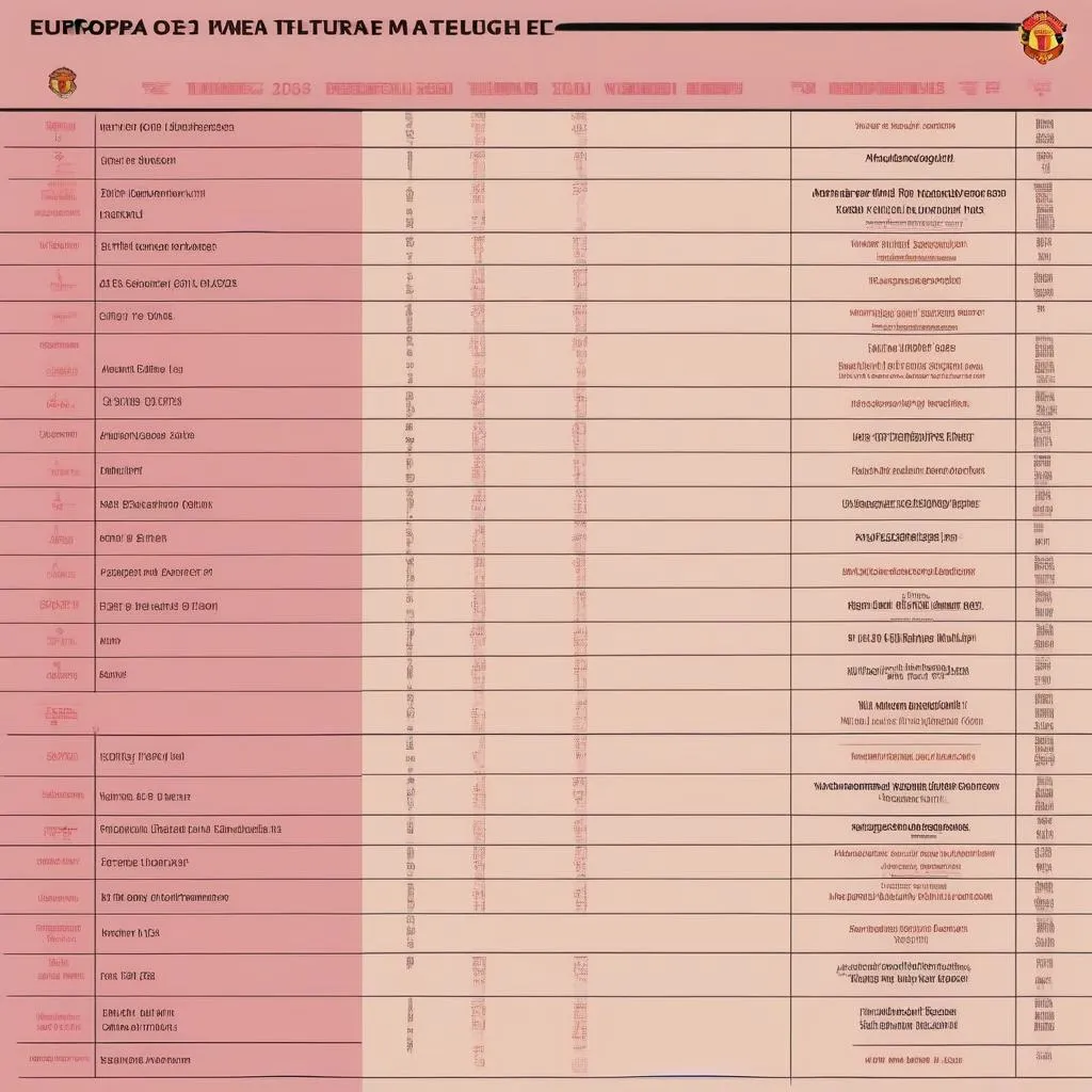 Lịch thi đấu MU Europa League mùa giải 2023-2024