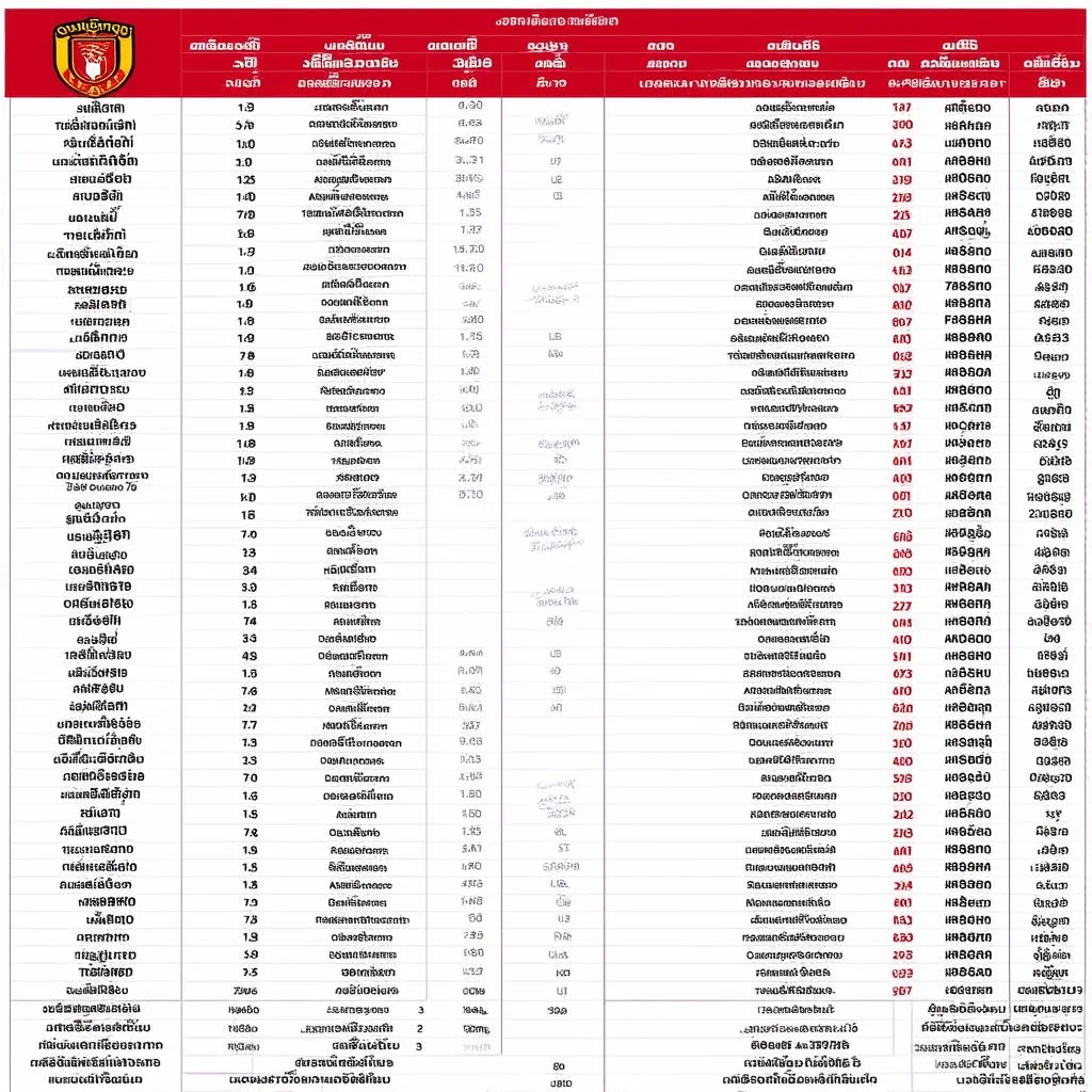 Lịch thi đấu Muangthong Thai League 1