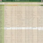 Lịch thi đấu Ngoại hạng Anh 2017 file excel