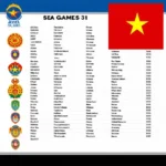 Lịch thi đấu Sea Games 31