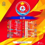 Lịch thi đấu SEA Games U22 hôm nay