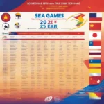 Lịch thi đấu Seagame 29