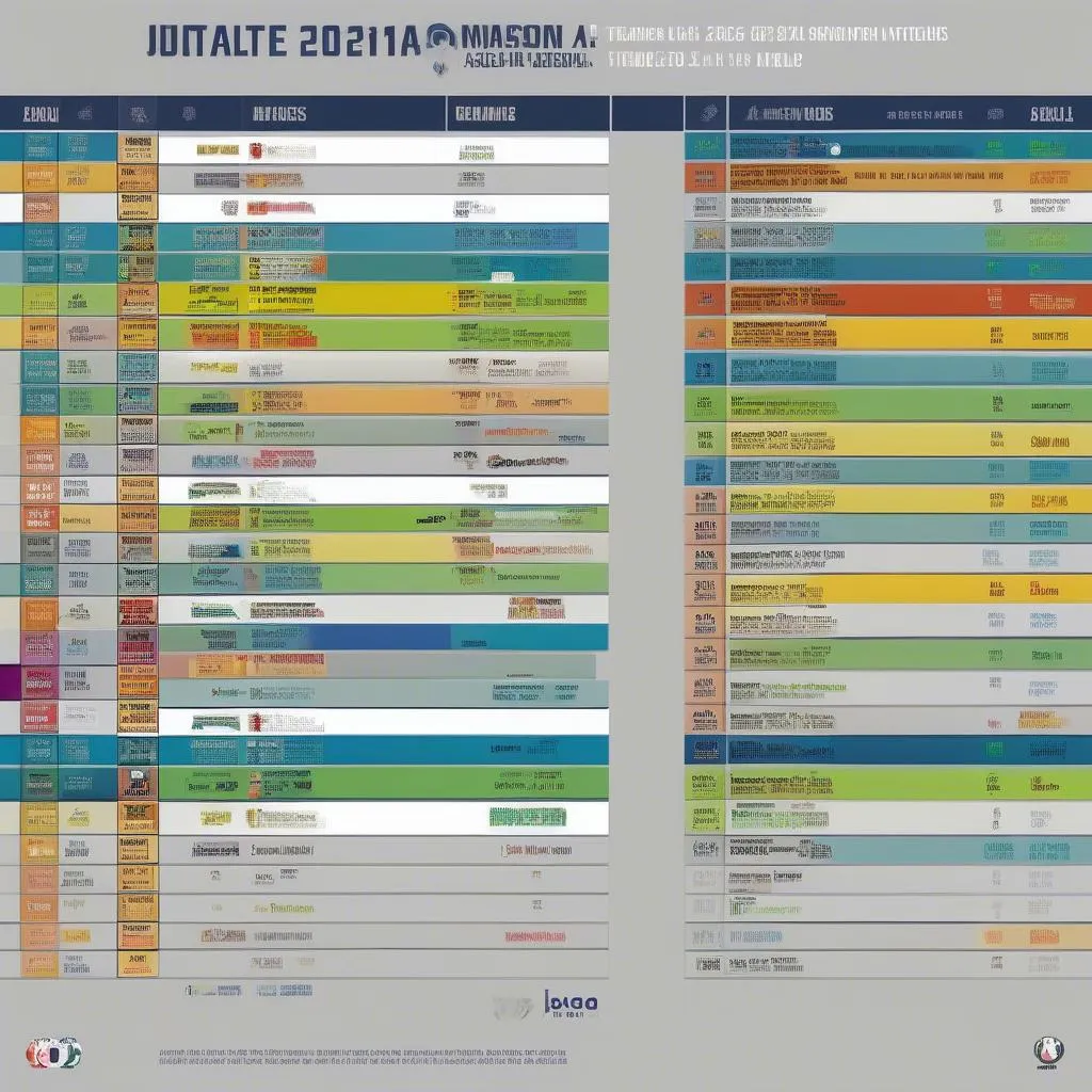 Lịch thi đấu Serie A mùa giải 2023-2024