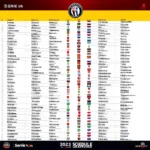 Lịch thi đấu Serie A 2023