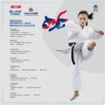 Lịch Thi Đấu Taekwondo Olympic Bắc Kinh 2022