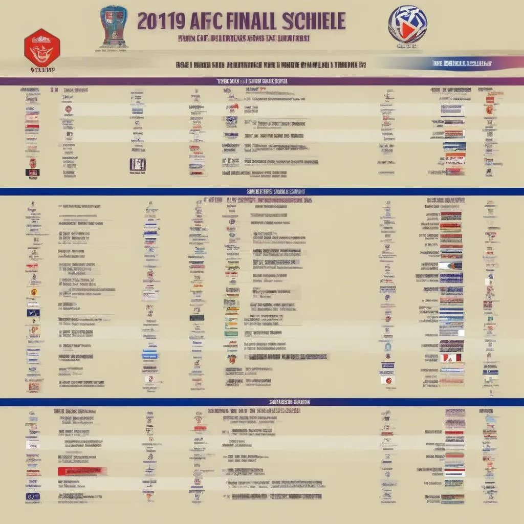 Lịch thi đấu trận chung kết AFC Cup 2019 - Đội bóng B