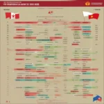 Lịch thi đấu tứ kết Asian Cup 2018 giữa Việt Nam và Nhật Bản