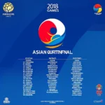 Lịch thi đấu tứ kết U23 Asiad 2018