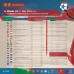 Lịch thi đấu bóng đá U18 Việt Nam 2023