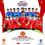 Lịch thi đấu U19 Đông Nam Á