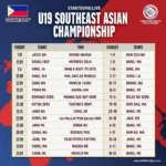 Lịch thi đấu U19 Đông Nam Á