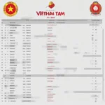 Lịch thi đấu U22 Việt Nam 2023