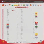 Lịch thi đấu của U23 Việt Nam tại Asian Cup 2019