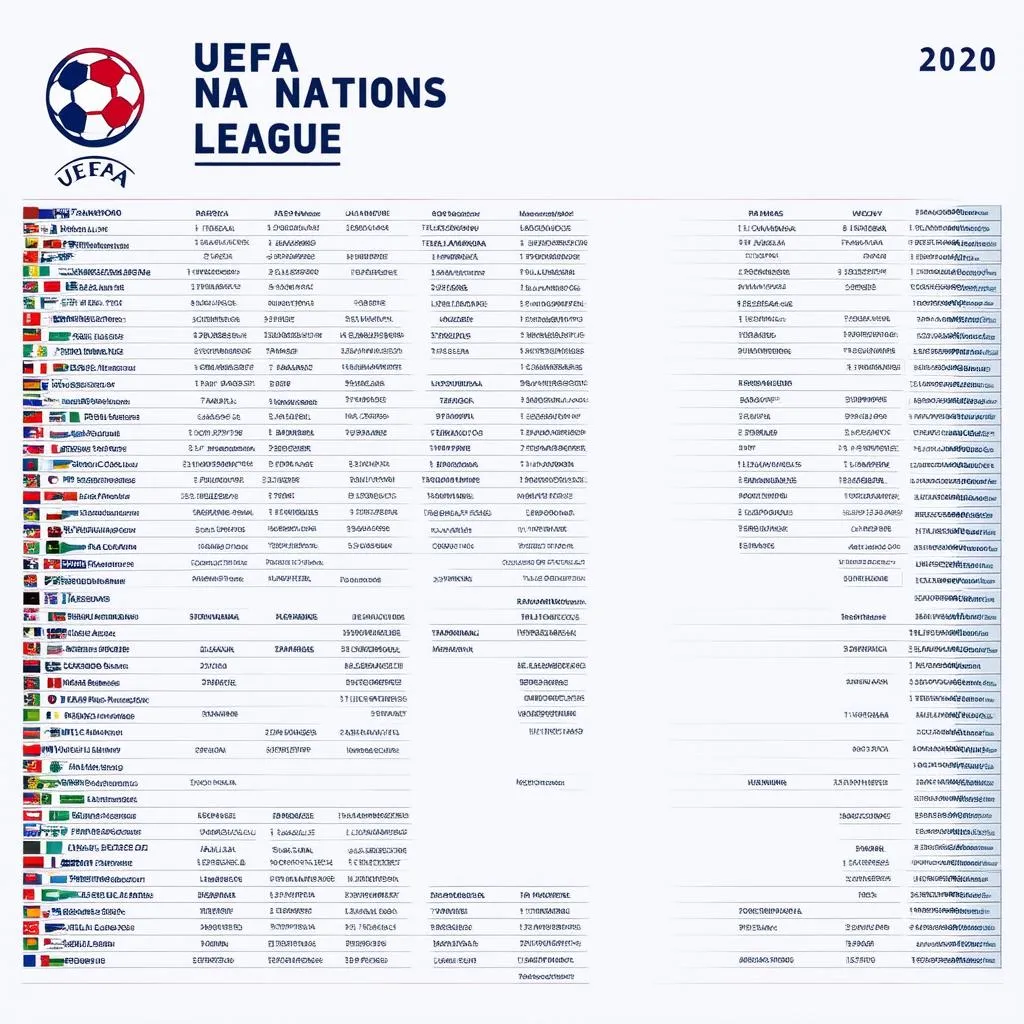 Lịch thi đấu UEFA Nations League 2020