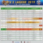 Lịch thi đấu V-League 1 2019