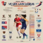 Lịch thi đấu V-League 2023