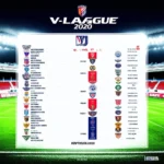 Lịch thi đấu V-League 2020