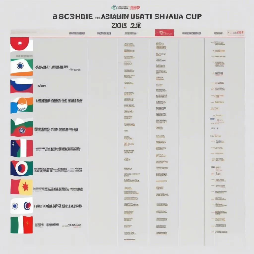 Lịch thi đấu vòng 18 Asiad Cup: Cập nhật mới nhất