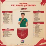 Lịch thi đấu vòng loại World Cup 2019 bảng G của Việt Nam