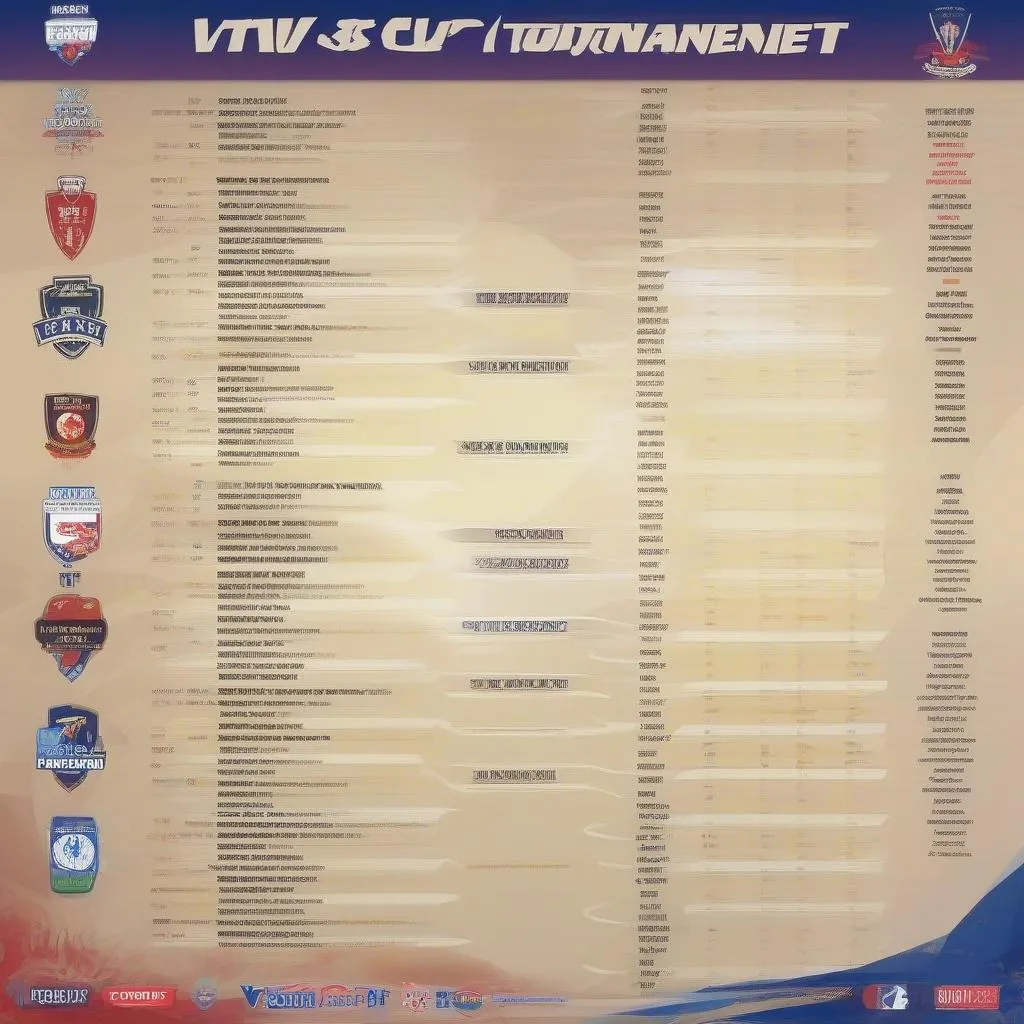 Lịch thi đấu VTV Cup 2018 bảng đấu