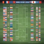 Lịch thi đấu World Cup 2022 ngày 29 tháng 11