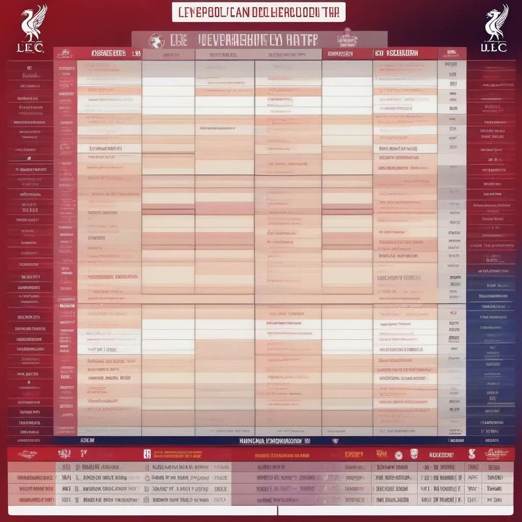 Lịch Thi Đấu Liverpool Champions League