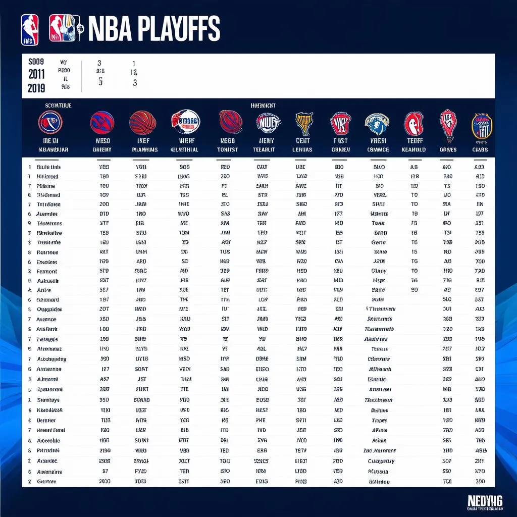 Lịch thi đấu NBA Playoffs 2019