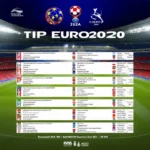 Tờ rơi lịch thi đấu Euro 2020