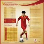 Lịch thi đấu giải vô địch bóng đá U19 Đông Nam Á 2013