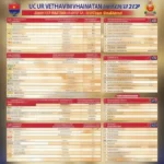 Lịch thi đấu U22 Việt Nam vs U22 Thái Lan