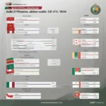 Lịch thi đấu U22 Việt Nam vs U22 UAE: Cập nhật mới nhất