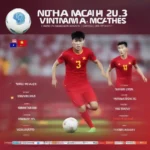 Lịch thi đấu U23 Việt Nam mới nhất - Cập nhật liên tục