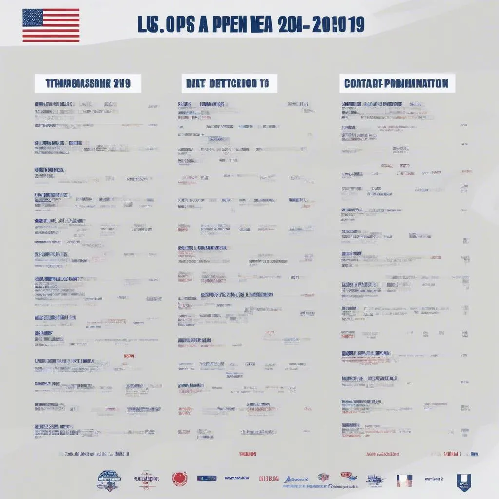 Lịch thi đấu US Open 2019