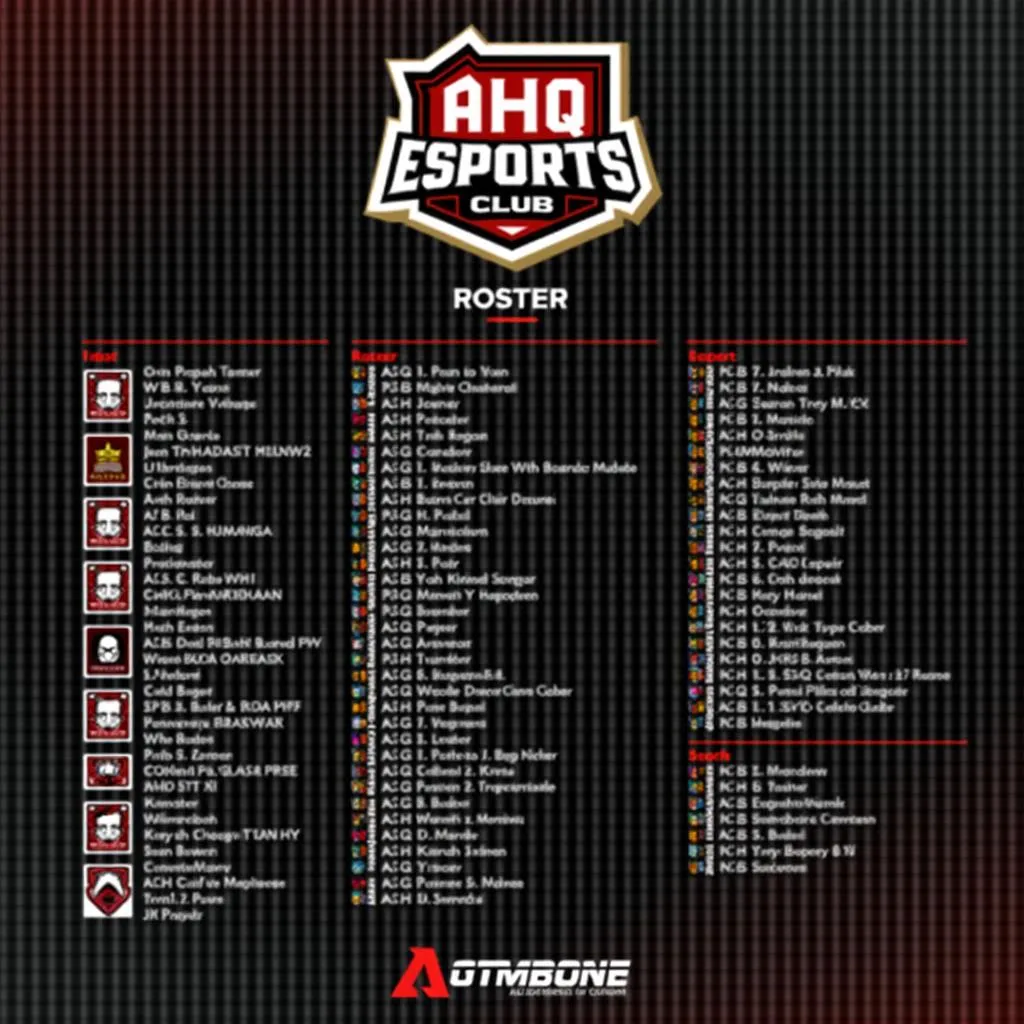 Tuyển thủ AHQ Esports Club tại AIC 2018