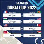 Bảng đấu Dubai Cup 2022