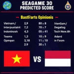 Dự đoán tỷ số Việt Nam - Indo tại Seagame 30