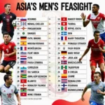 Lịch thi đấu ASIAD 19 bóng đá nam