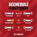 Lịch thi đấu Bundesliga vòng 5