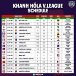 Lịch thi đấu Khánh Hòa V.League