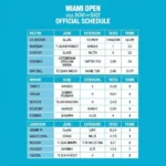 Lịch Thi Đấu Miami Open 2019