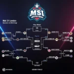 Lịch thi đấu MSI LOL 2023