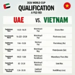 Lịch thi đấu UAE và Việt Nam vòng loại World Cup 2026