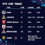 Lịch thi đấu VTV Cup hôm nay: Bảng thi đấu vòng bảng