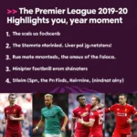 Mùa Giải Premier League 2019-20 với nhiều khoảnh khắc đáng nhớ