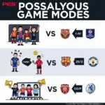 Các hình thức thi đấu PES: 1vs1, 2vs2 và CO-OP